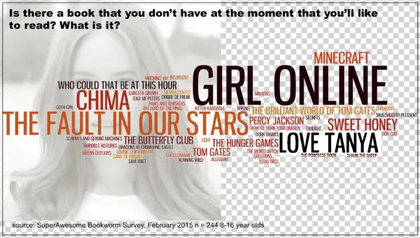 Bookswanted Feb - February