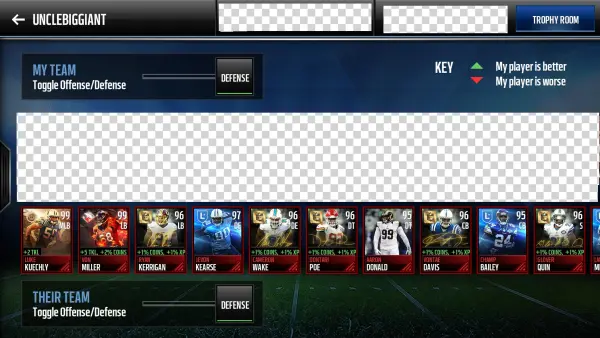 How Does Someone Already Have 99 Gronk And 98 Kuechly