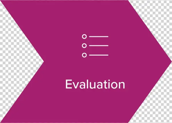 Image Shows Silverbean's Evaluation In The Customer
