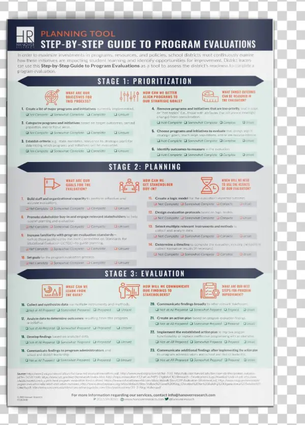 K-12 Program Evaluations