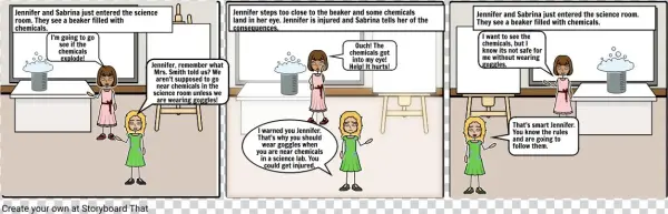 Lab Safety Rules