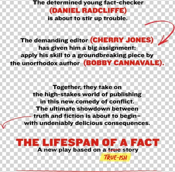 Click The Highlighted Word To Get The Facts