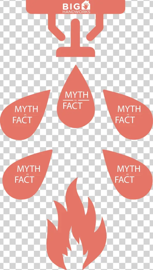 Fire Sprinklers Myth Vs Fact