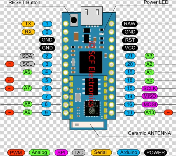 Http - //www - Miupanel - Com/portals/0/website%