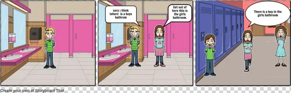The Boys In The Girls Bathroom