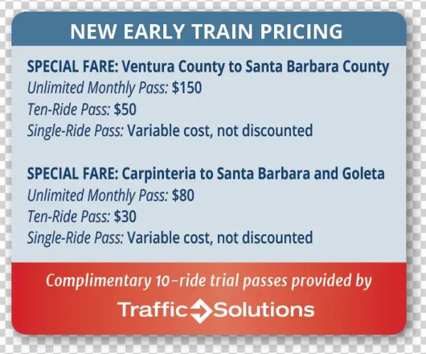 Ticket Prices And Free Passes