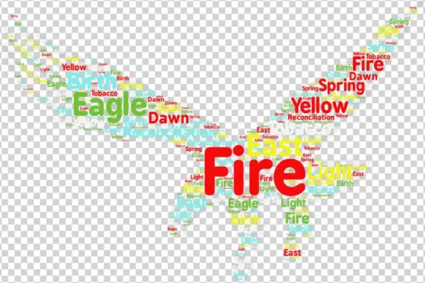 Why “taking Your Seat At The Fire”