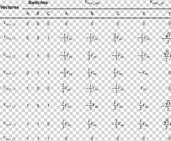 Converter Voltage Space Vector