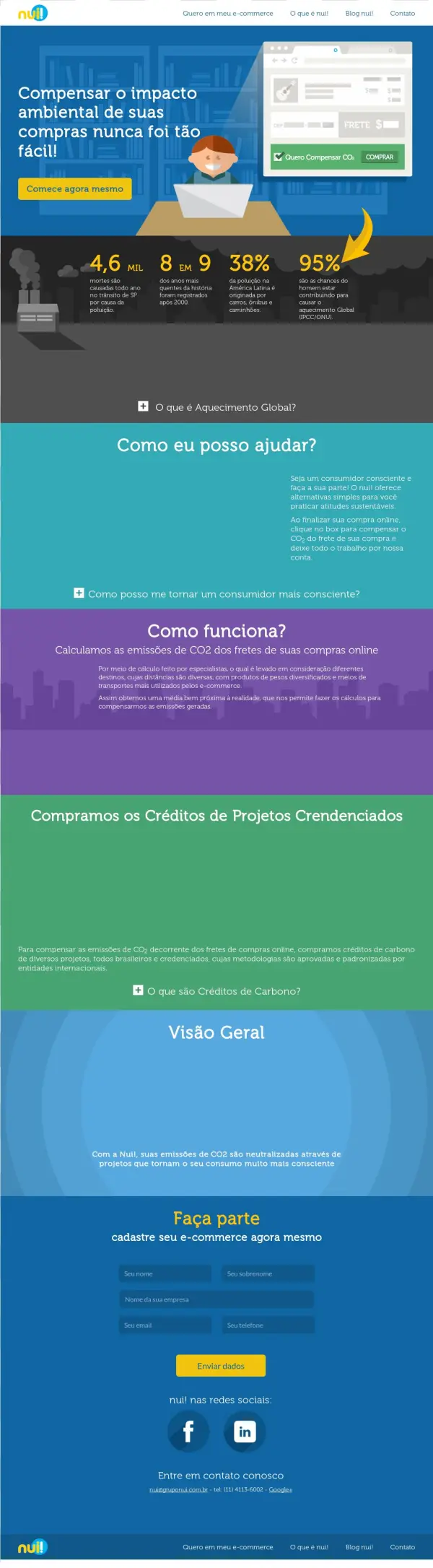 Gruponui Website History