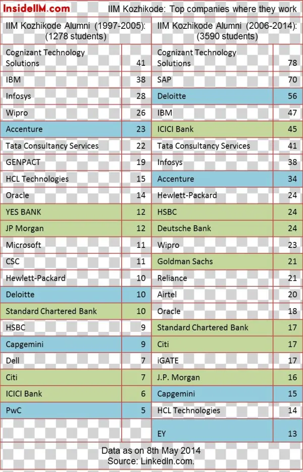 Iimkcompanies