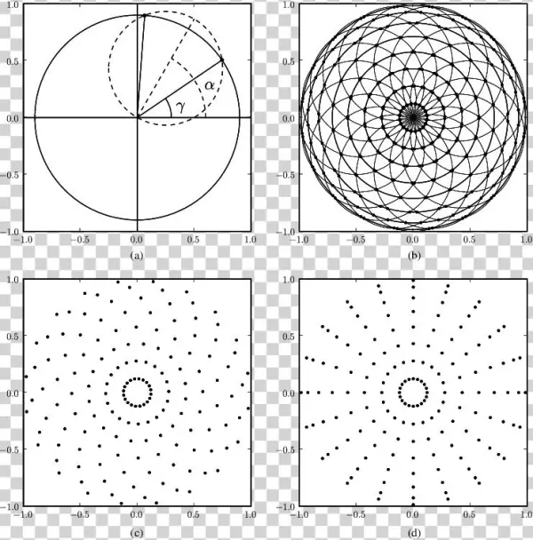 Intersecting Circles Solving (77)
