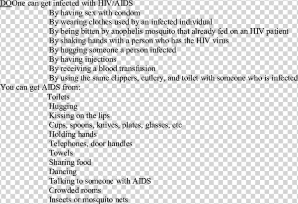 Misinformation And Wrong Conceptualization About Hiv/aids