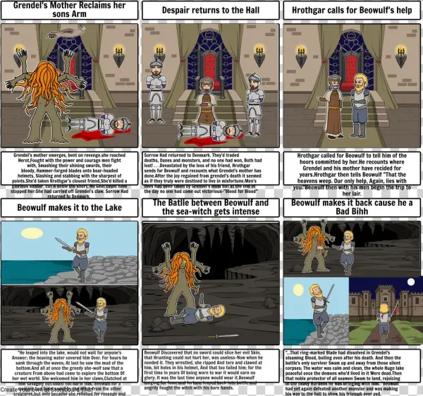 Beowulf Section 4 &