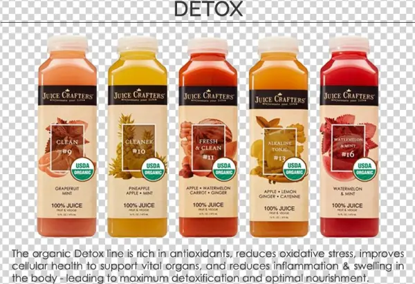 Juice-crafters