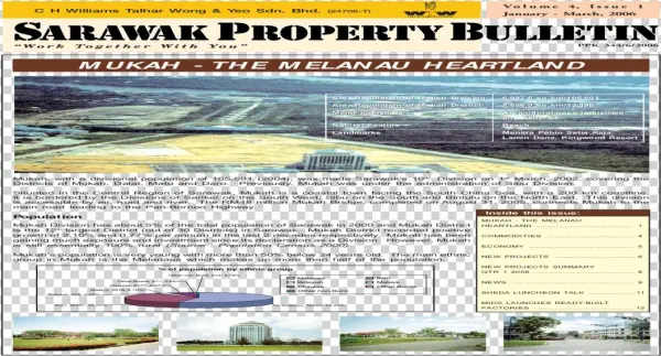 The Melanau Heartland