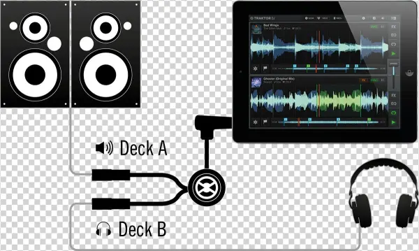 Traktor Dj Cable Links