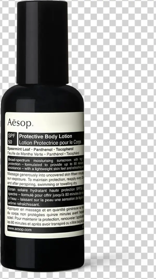 Body Lotion Png