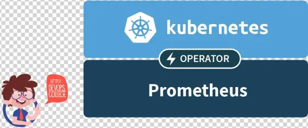 Prometheus Operator