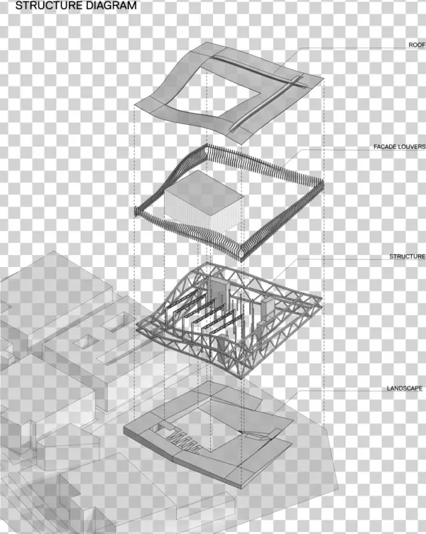 Structure
