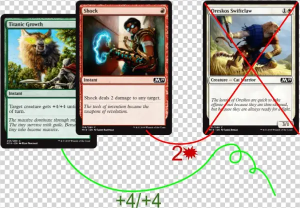 This Example Is Just As Interesting If It Is Reversed