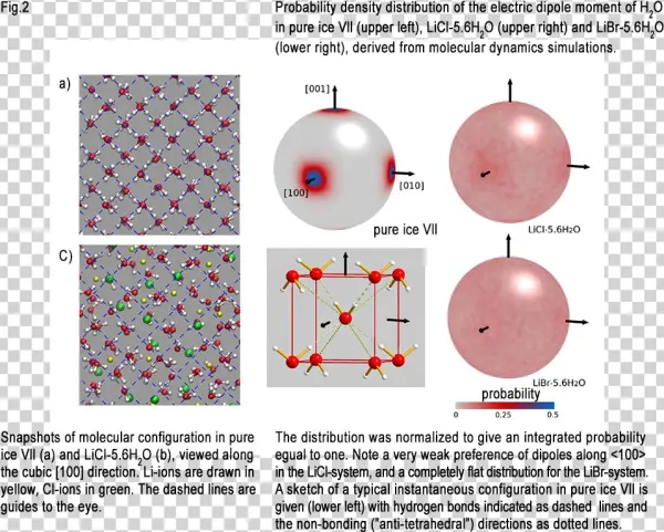 Click Here To Enlarge - Diagram