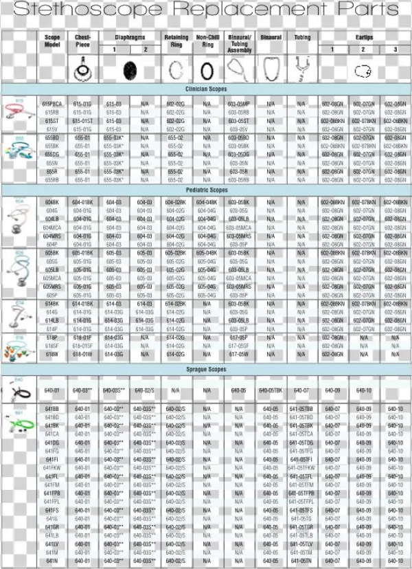 Everything Else - × - × - × - × - Pattern