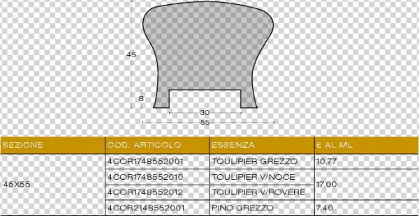 Handrails - Chair