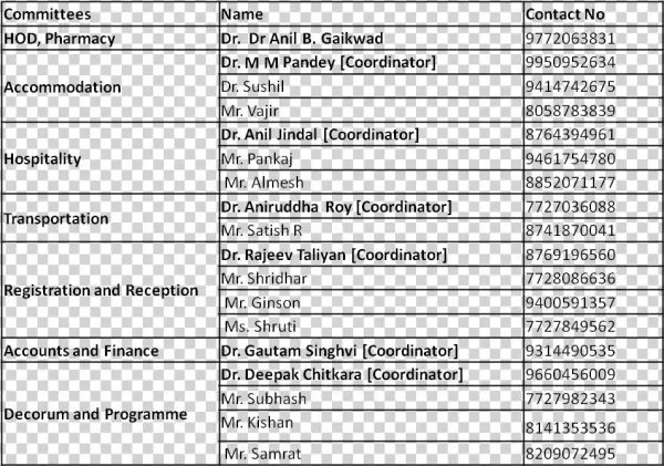 How To Reach Bits Pilani - Pilani To Delhi Bus
