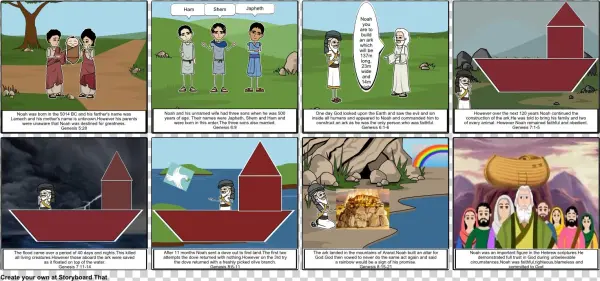 Year 7 Re Assessment Task - Cartoon
