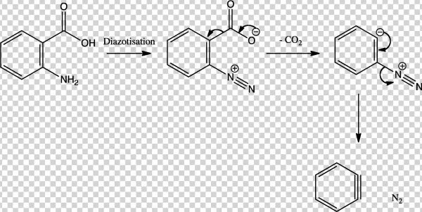 Book Isaac Newton - Diazotization Of Anthranilic Acid
