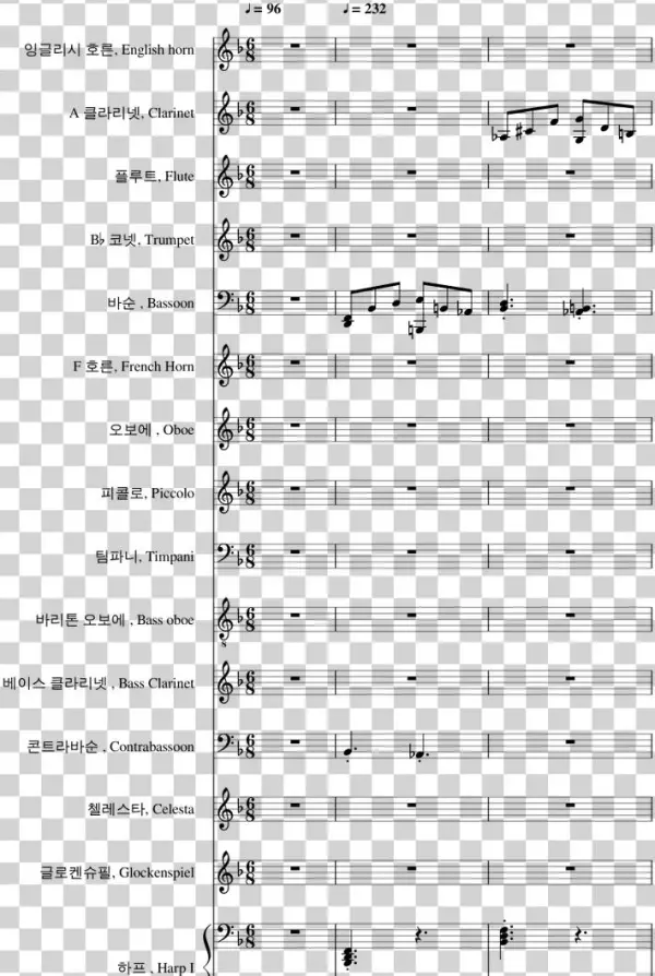 【 Gustav Holst - Document