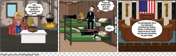 Modern World Studies Portfolio Part - Cartoon
