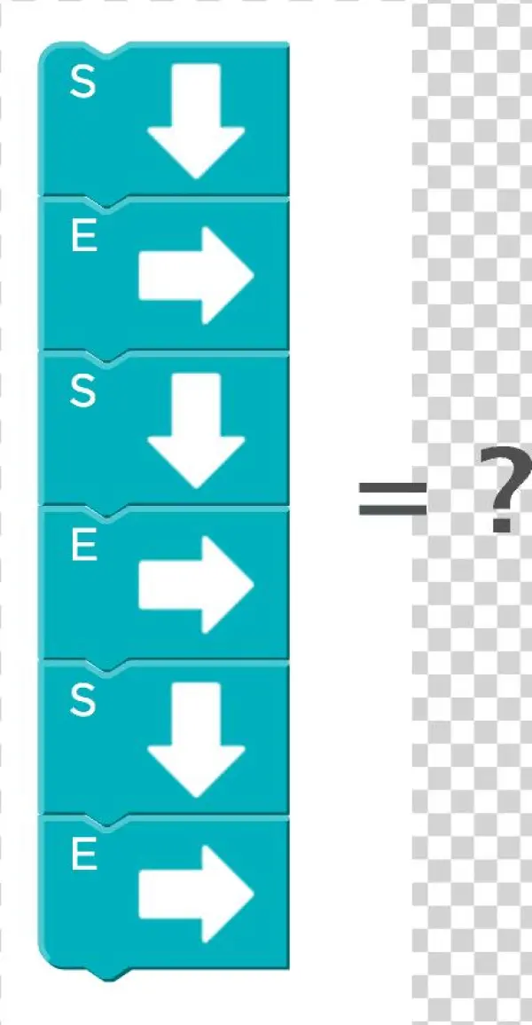 Multiple Choice - Statistical Graphics