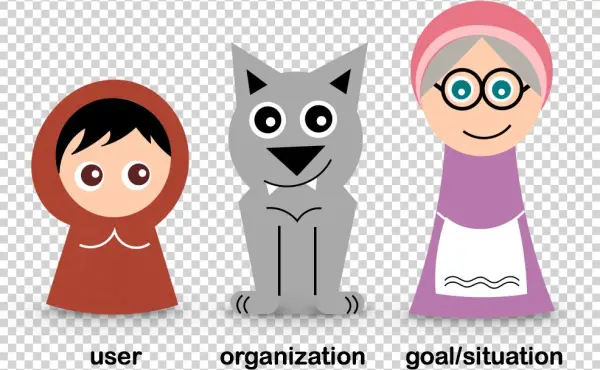 Redridinghood-user - Cartoon
