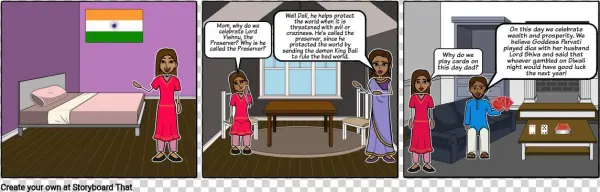 Religion Book - Cartoon