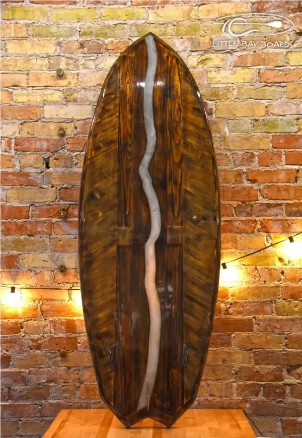 River-board - Plywood