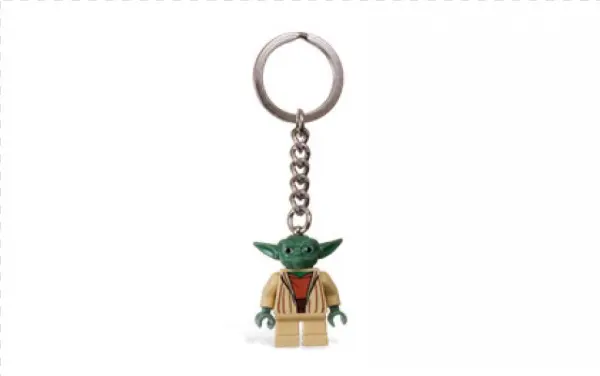 852550-980x980 - Keychain
