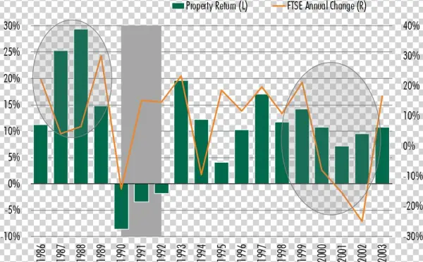 Stockmarketplunge 01102019 F 1 - Prostitution Statistics Uk