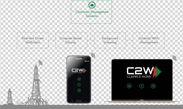 This Enables A Single System Login For The Management - Smartphone