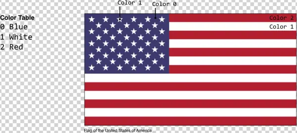 Flag-usa@2x