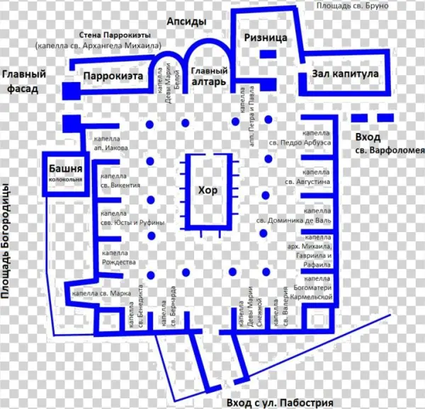 Layout Of La Seo Cathedral - Zaragoza Cathedral Plan