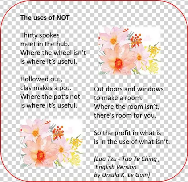 The Uses Of Not - Floral Design