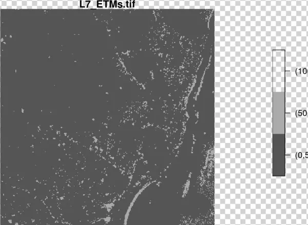 Tif = System - Monochrome