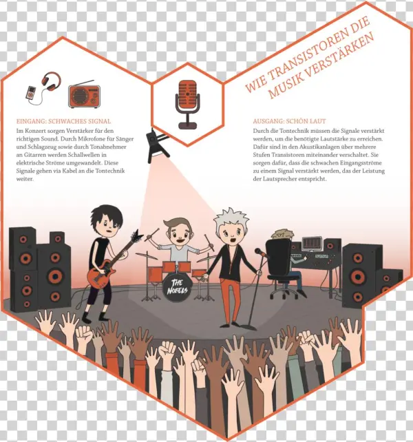 07 - Flyer