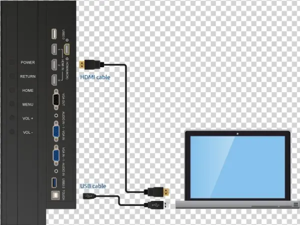 Beeldscherm Aansluiten Op Computer