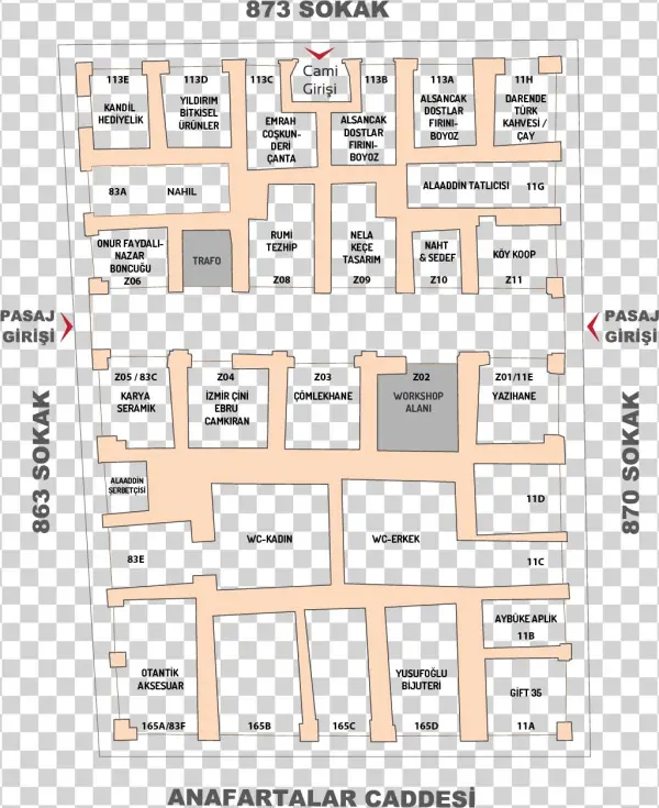 Dükkan Linkleri - - Diagram