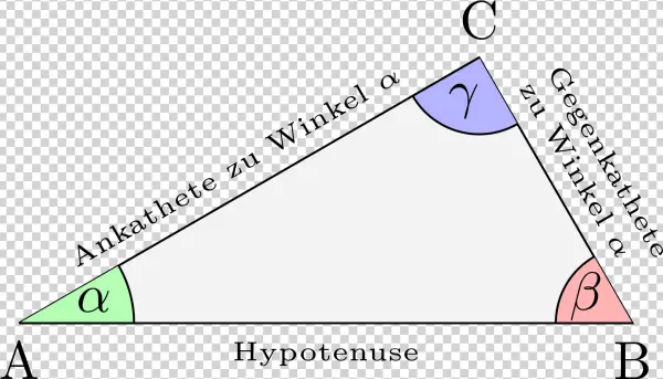 Open - Rechtwinkliges Dreieck Hypotenuse