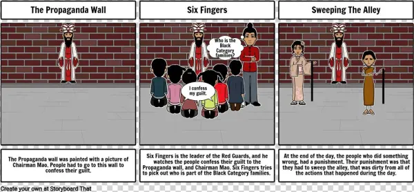 Red Scarf Girl - Cartoon