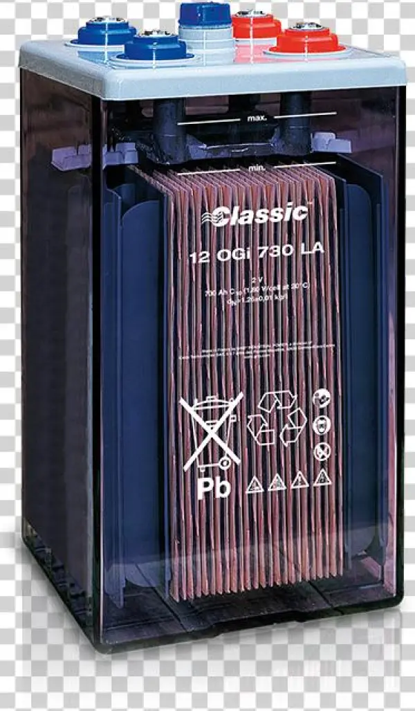 Corporate Top Menu - Multipurpose Battery