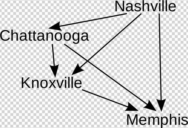 File - Tennessee-vote - Svg - Triangle